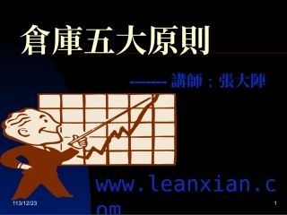 仓库五大原则