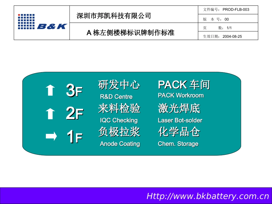 厂区标识牌制作标准_第3页