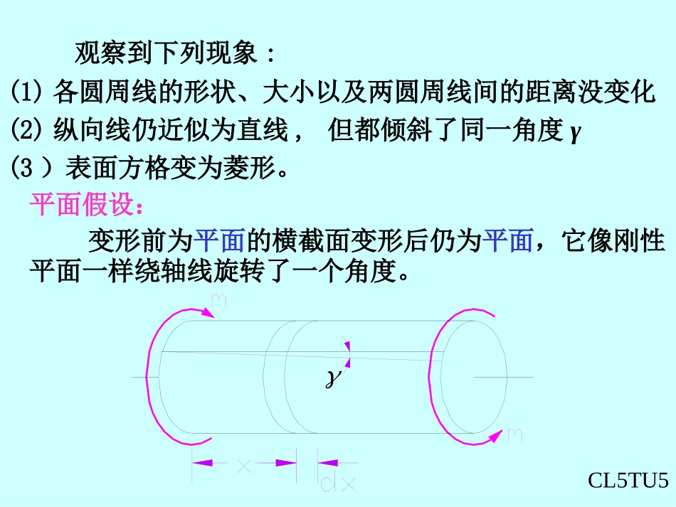 材料力学 第五章扭转应力(4,5)_第2页