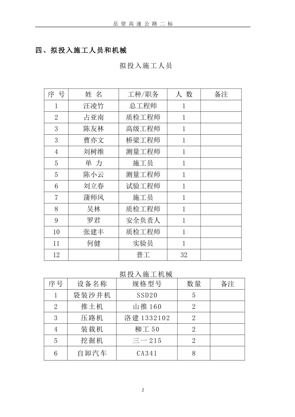 袋装砂井加堆载预压施工组织方案_第2页