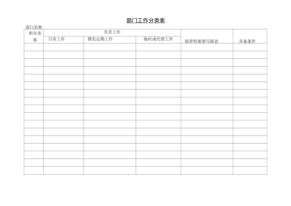 部门管理制度+4张表格_第1页