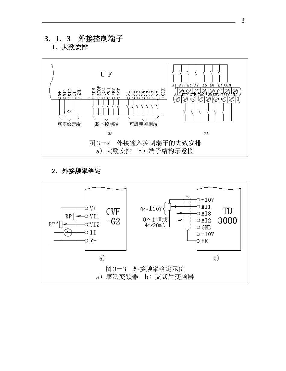 D093(新14)第三章变频器常用功能_第3页