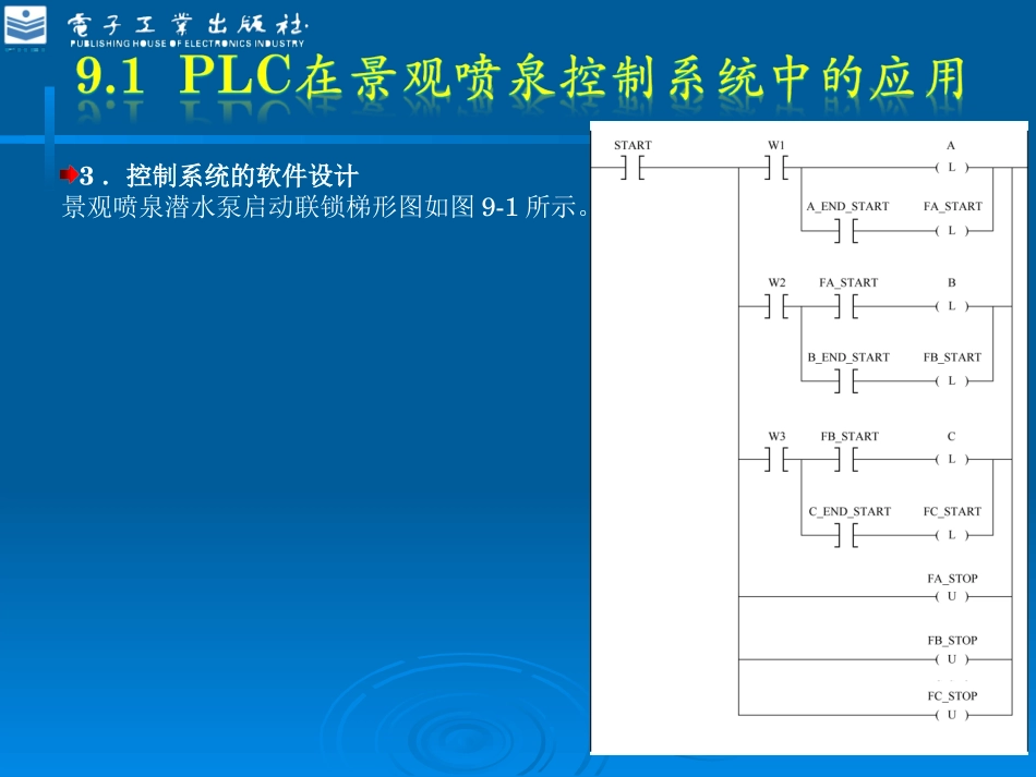 第9章 罗克韦尔PLC工程应用实例_第3页