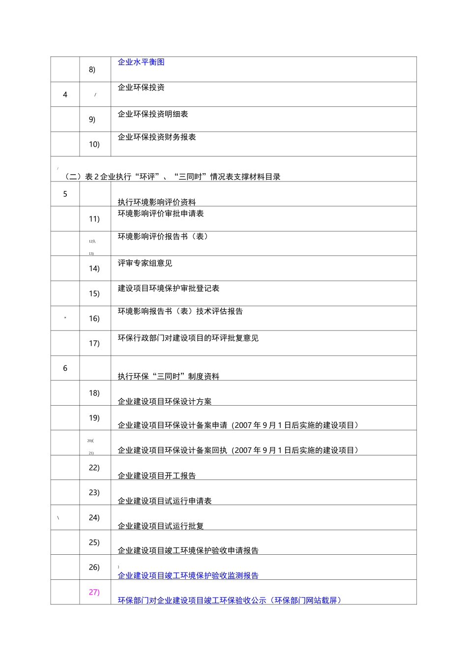 企业环保一企一档需要资料_第3页