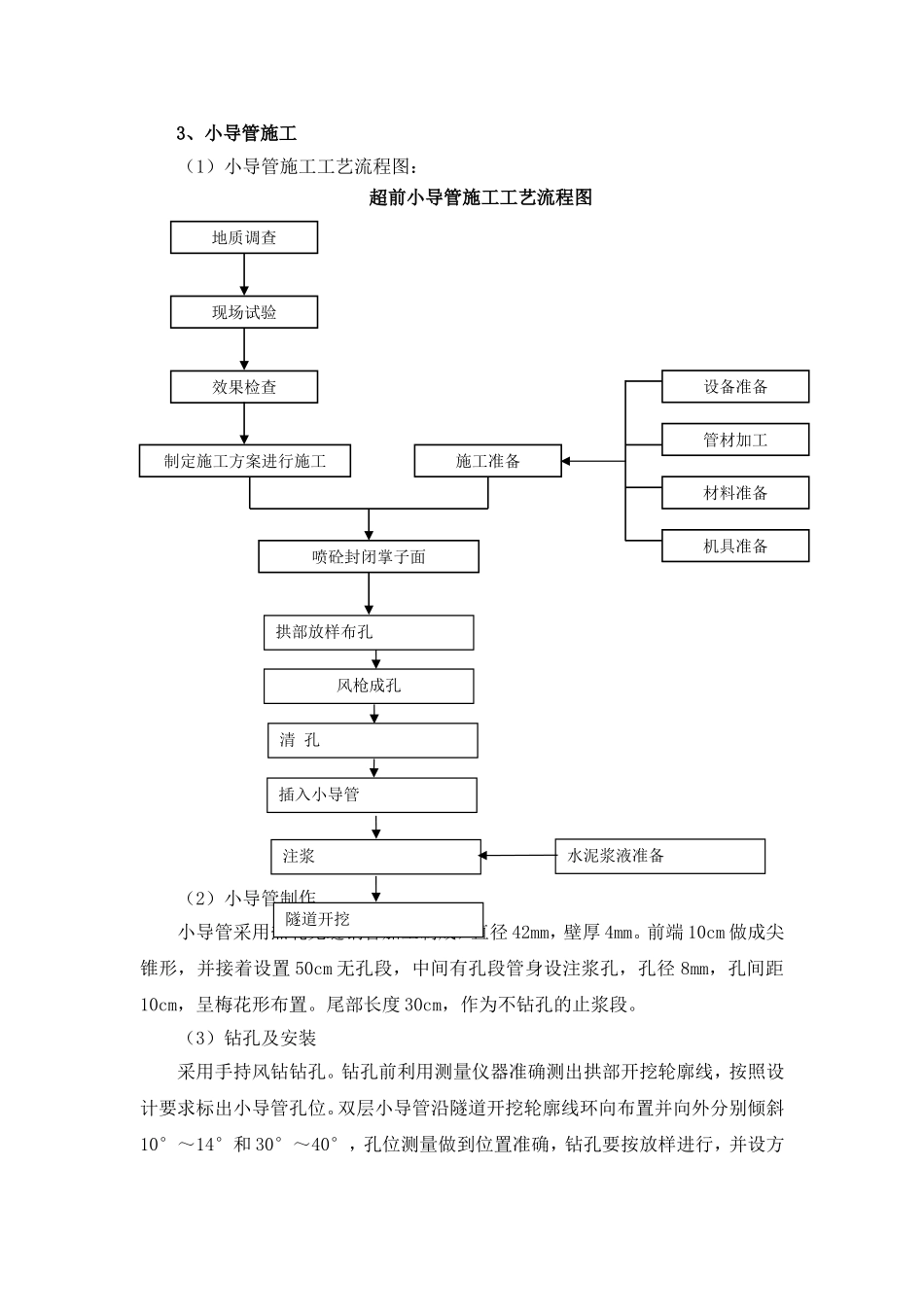 超前小导管首件工程施工总结内容介绍_第2页