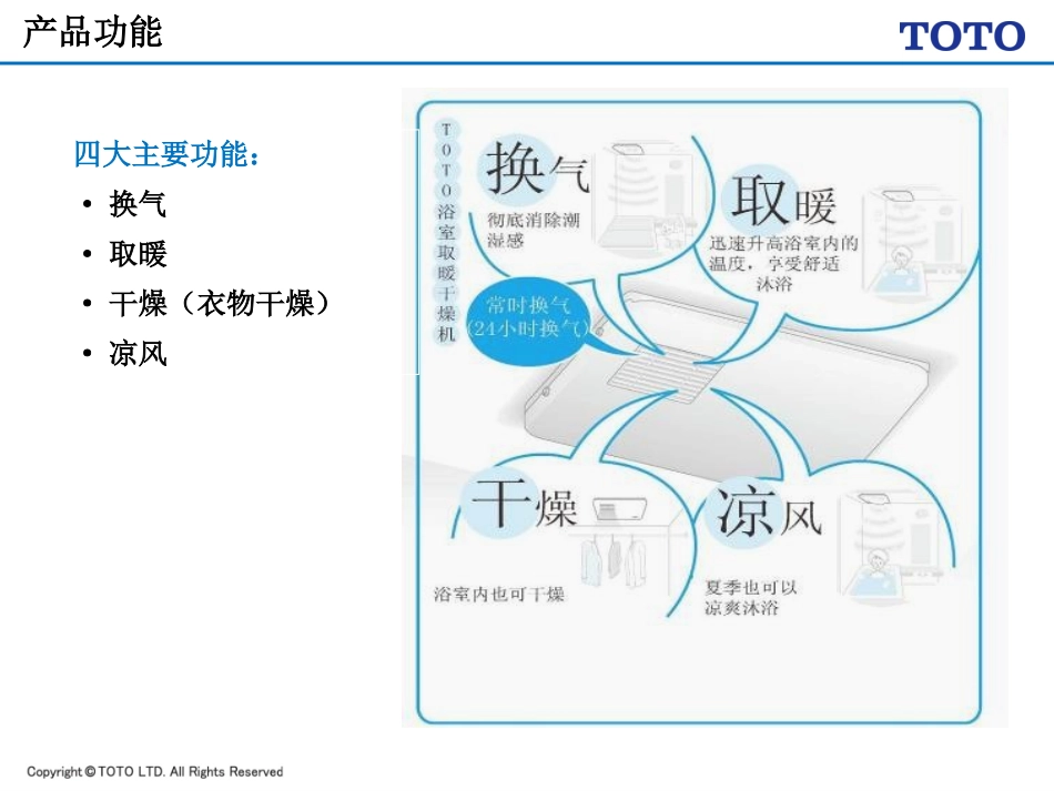 TOTO三干王介绍_第3页