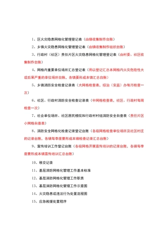 消防安全网格化管理工作台账模板