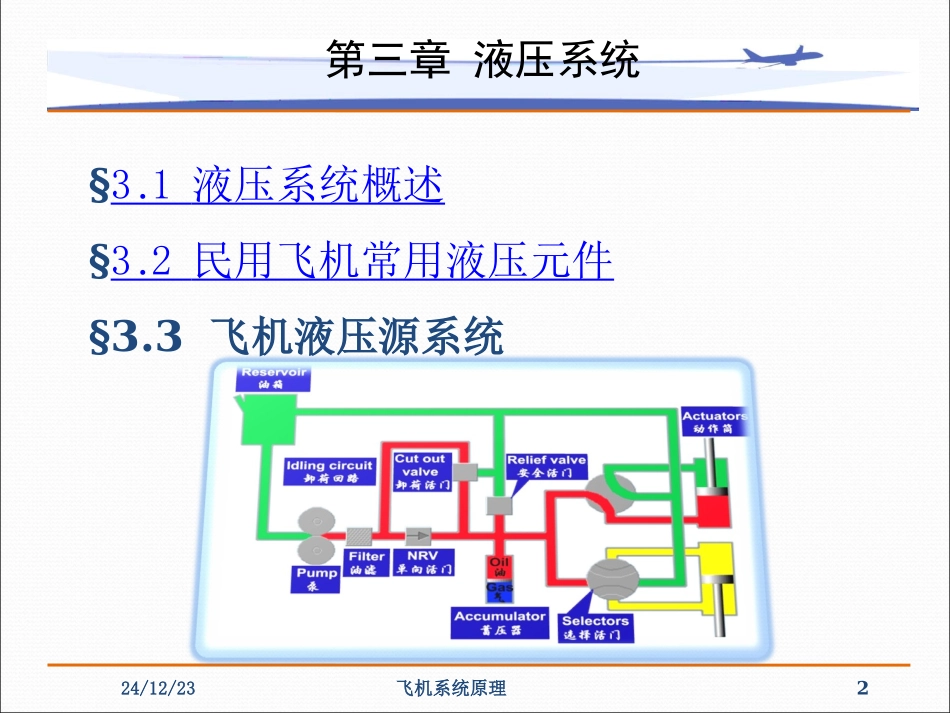 第3章  飞机液压系统_第2页