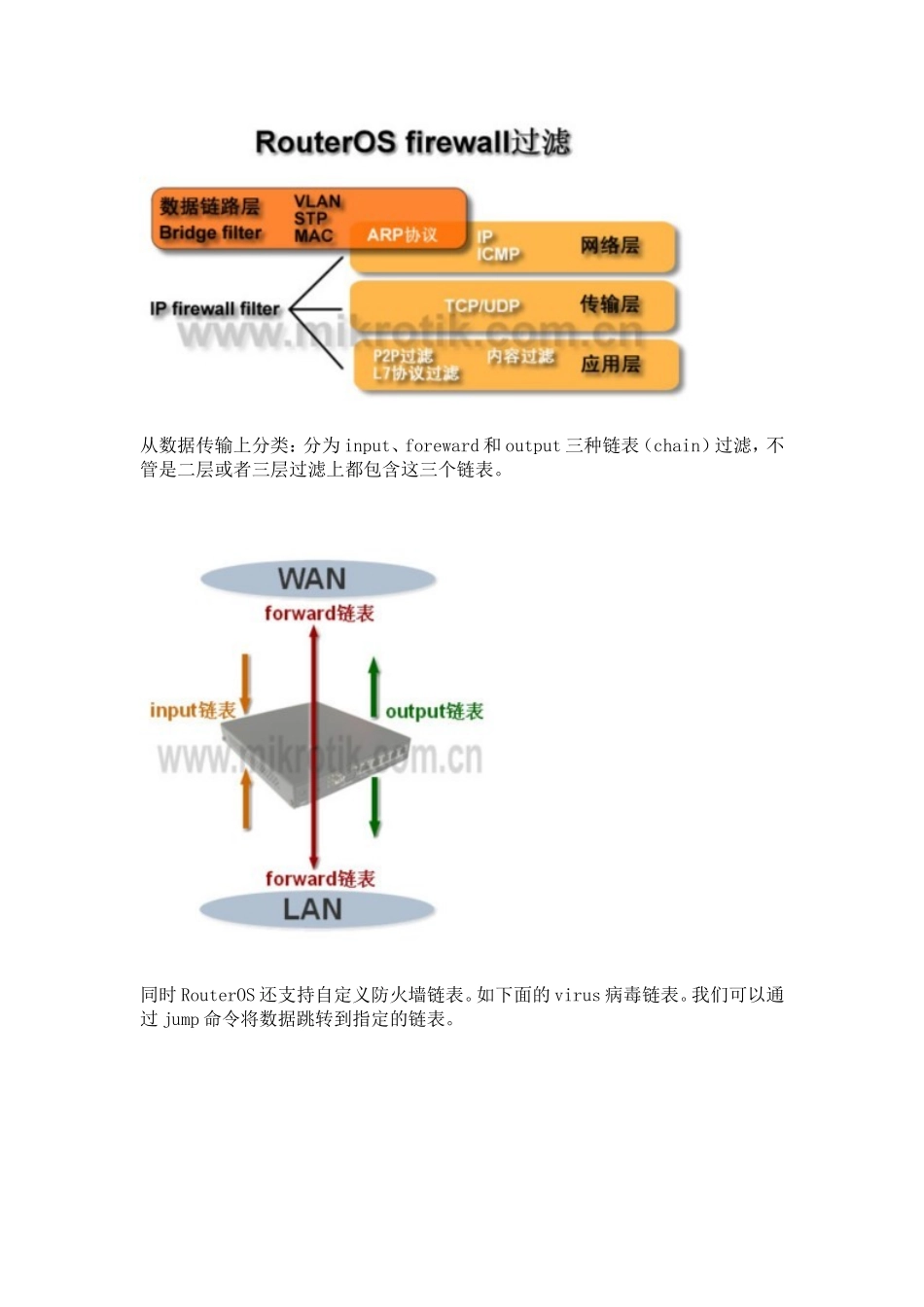 RouterOS防火墙与过滤详解(全)_第2页