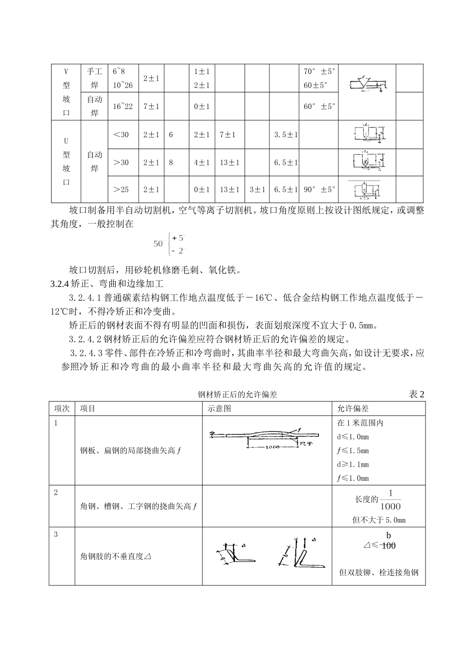 大直径钢管加工_第3页