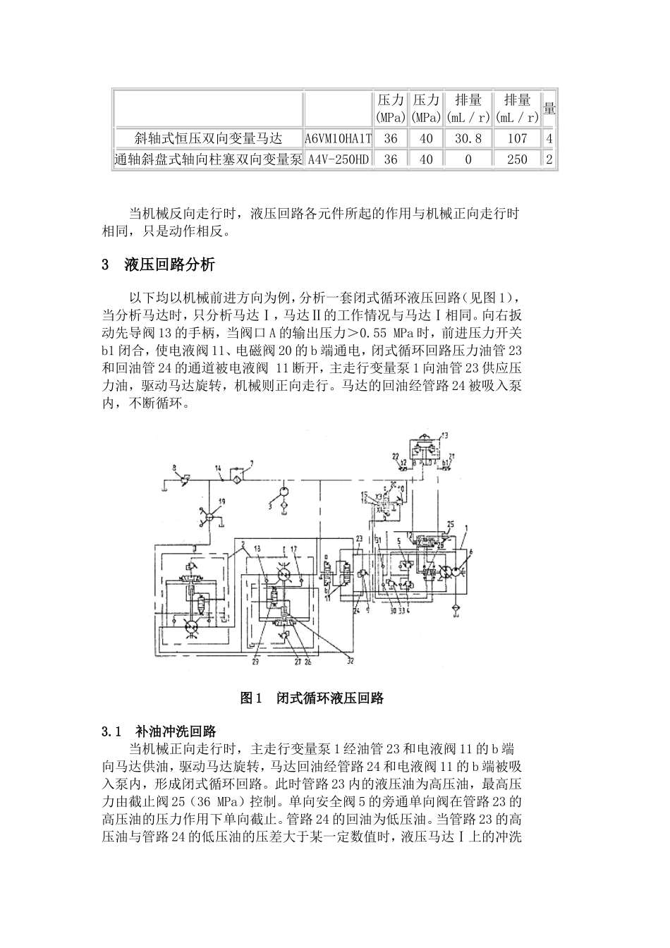 闭式液压系统_第2页