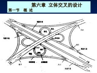 城市道路立交设计