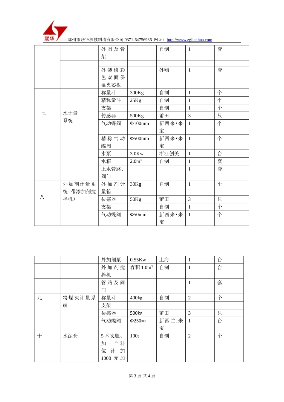 HZS60混凝土搅拌站配置明细表-郑州市联华机械制造有限公司_第3页