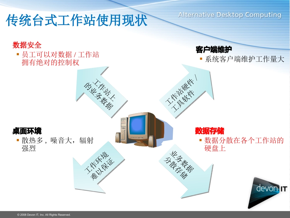 HC12(56)远程图站解决方案_第3页