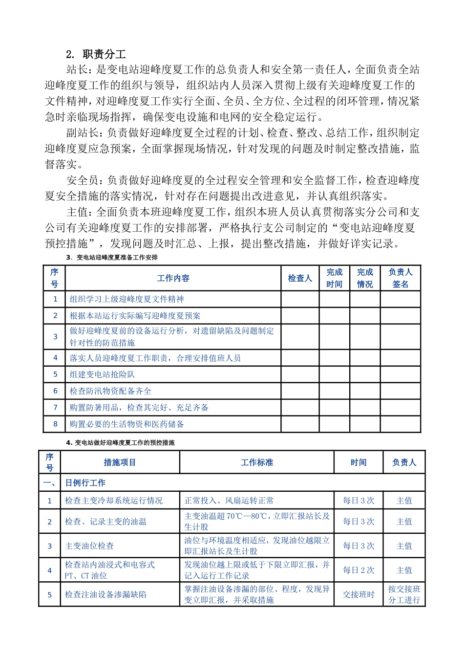 变电站迎峰度夏作业指导书_第2页