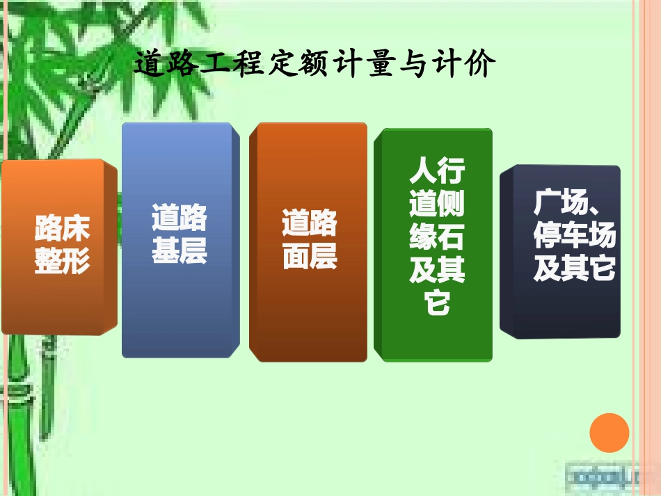 道路工程定额计量计价_第2页