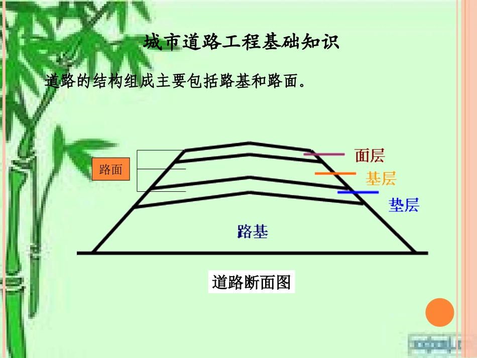 道路工程定额计量计价_第3页