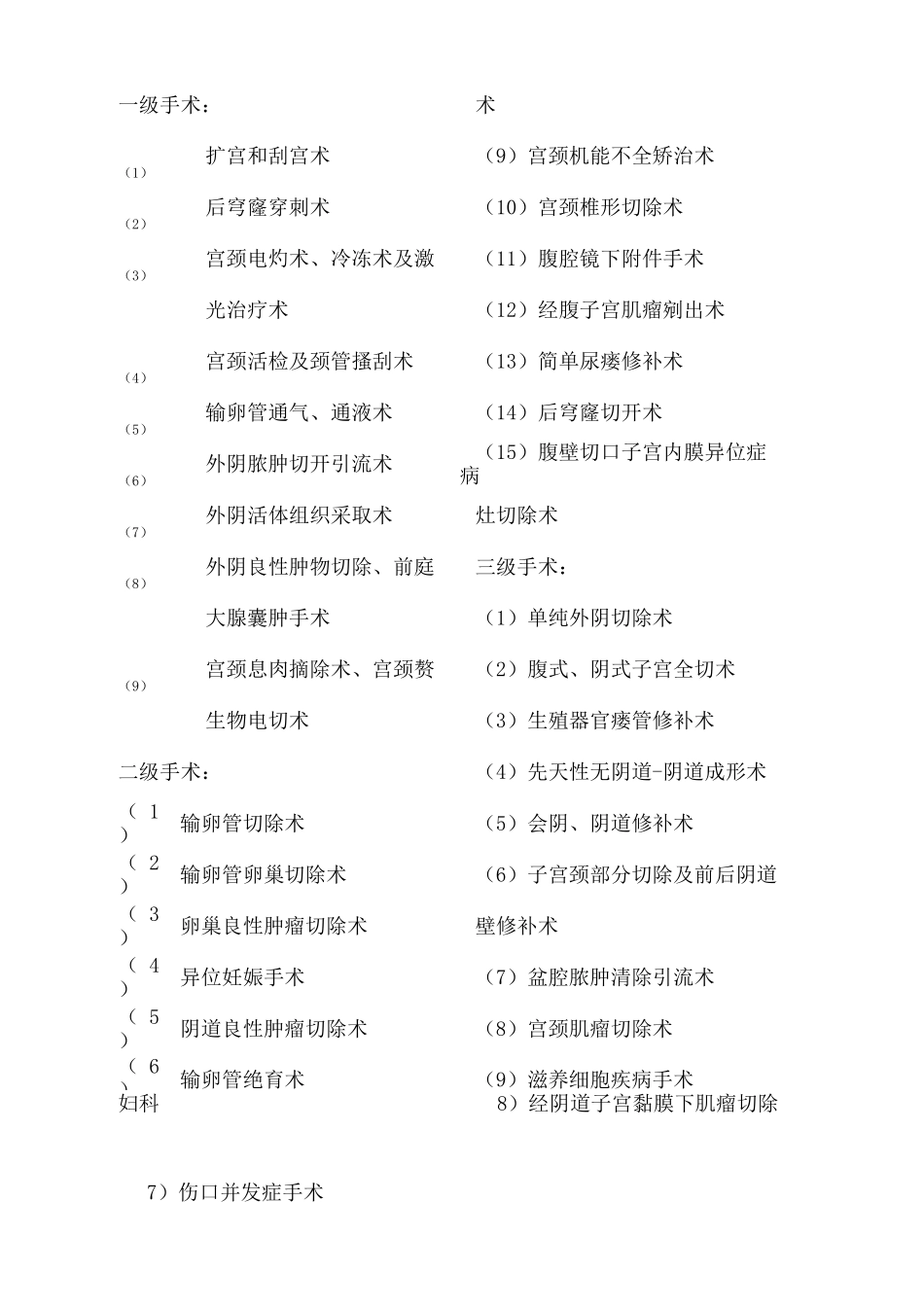 手术分级目录_第2页