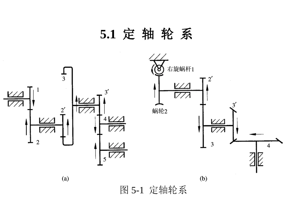 第5章 轮  系_第2页