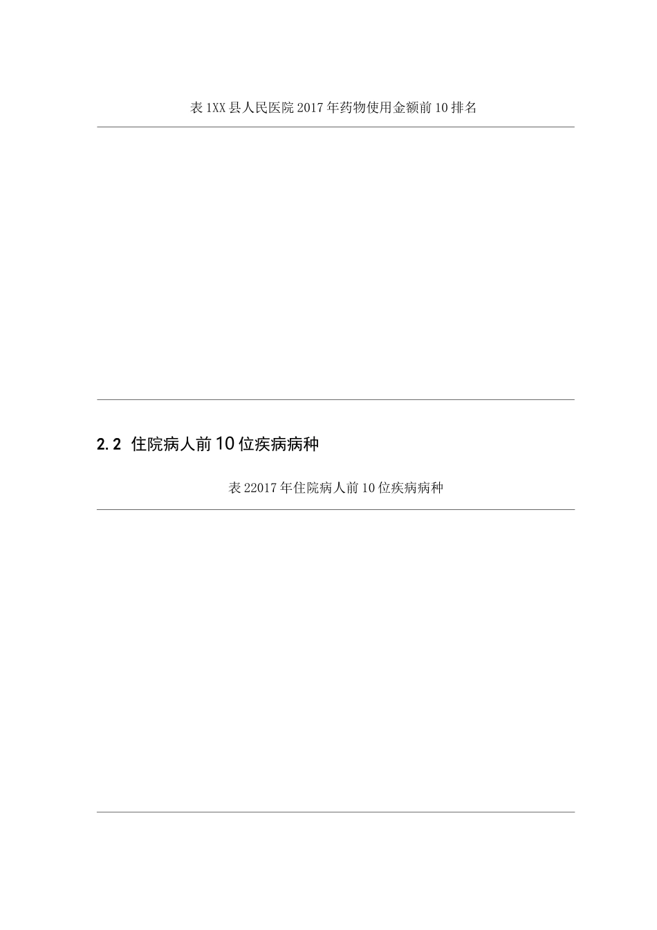 金额排名前10药品与医院性质及承担主要医疗任务相符性_第2页