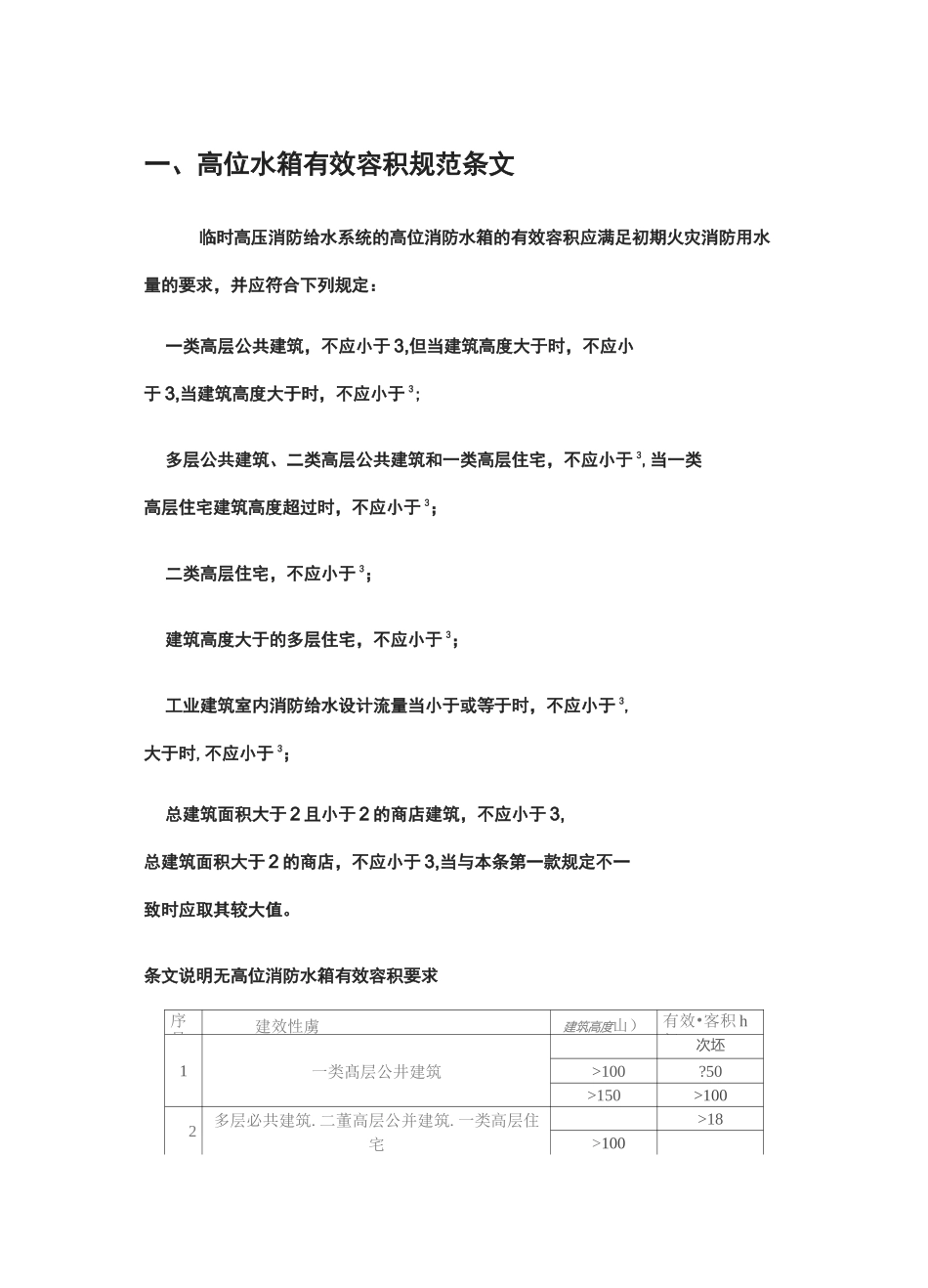 高位水箱设置_第1页