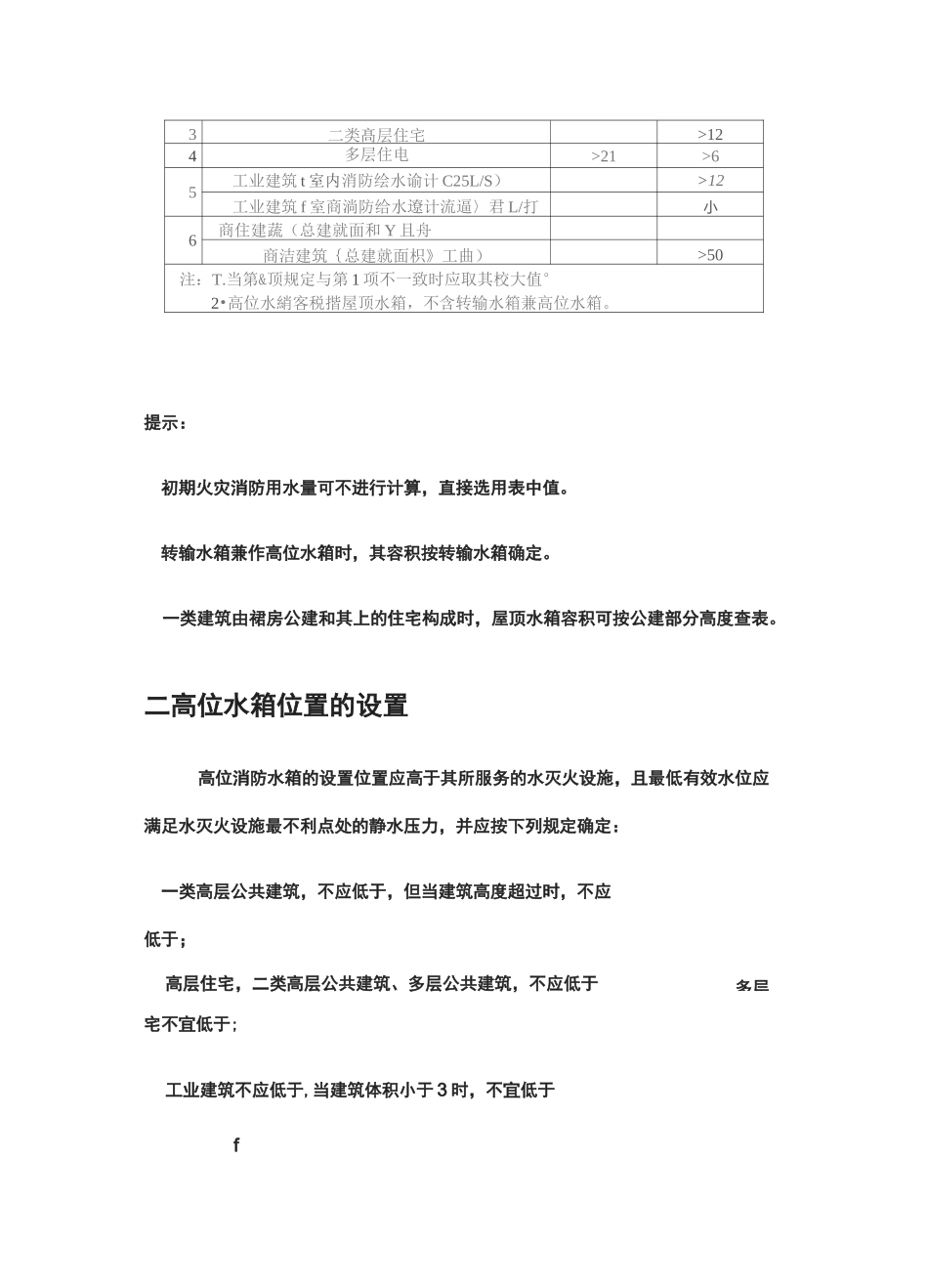 高位水箱设置_第2页