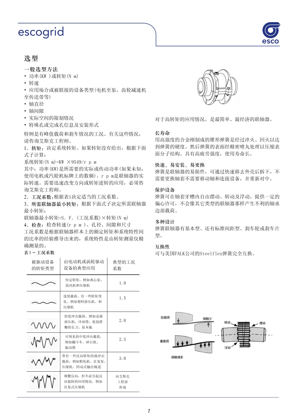 Escogrid蛇形弹簧联轴器_第2页
