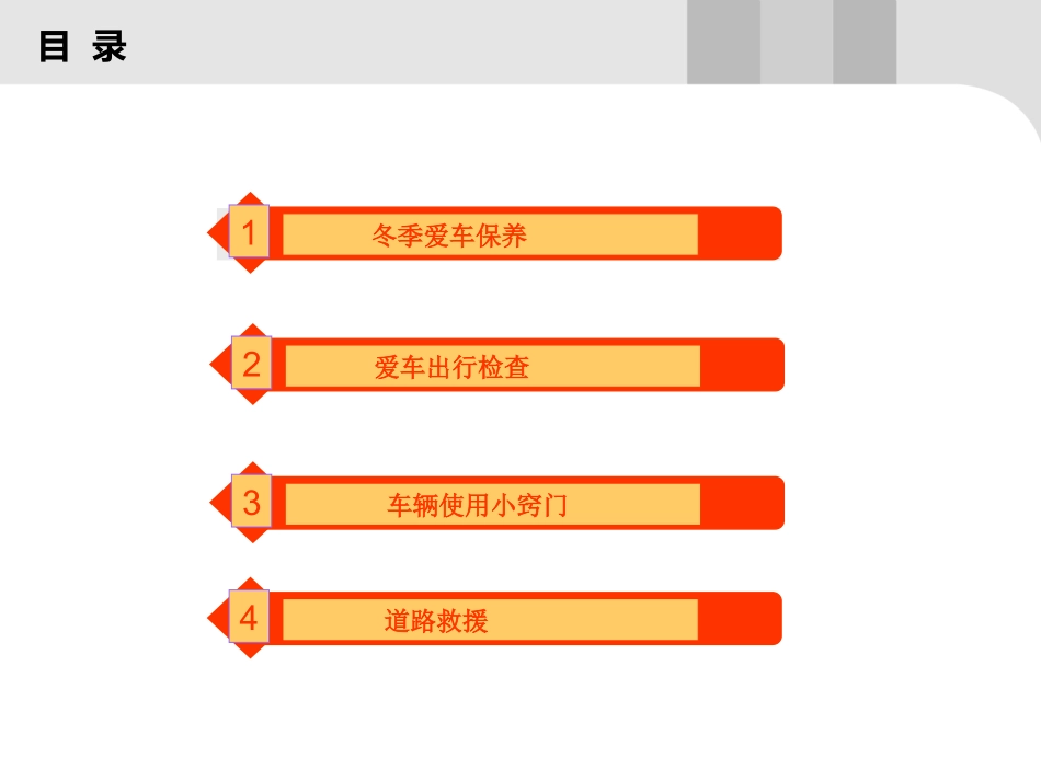 安徽世钰冬季之爱车讲堂课件_第3页
