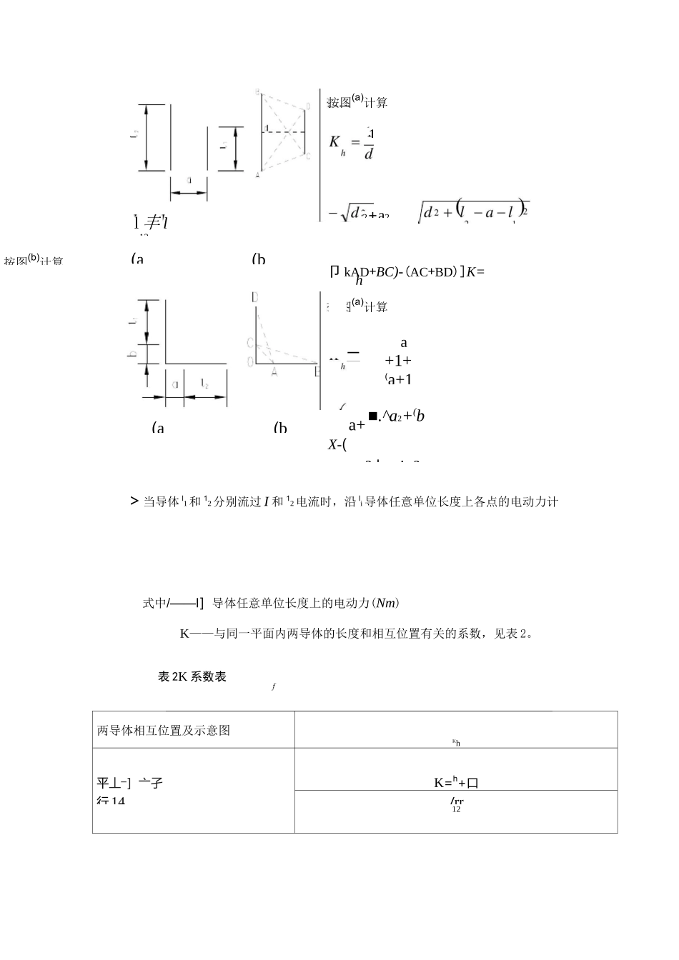 母线电动力及动热稳定性计算_第3页