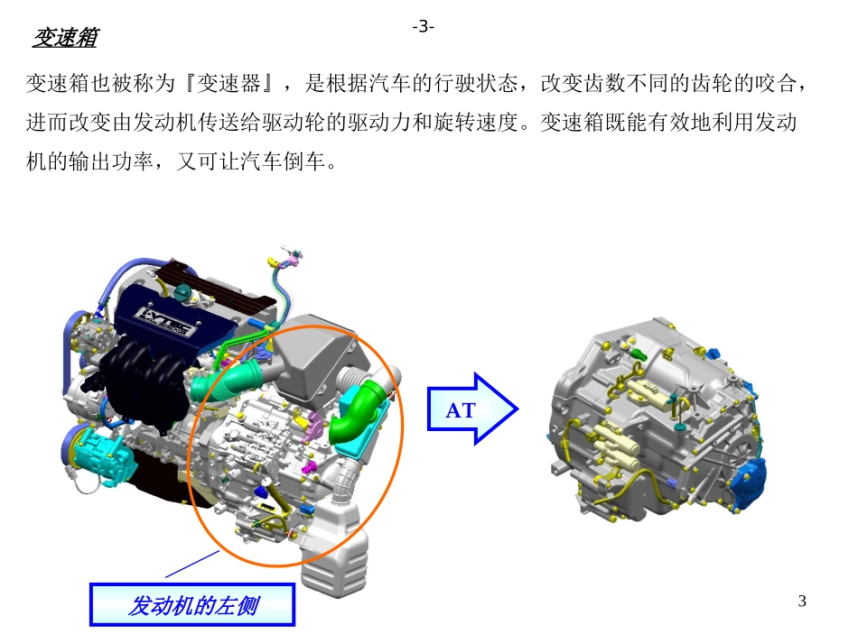 变速箱原理简明教程_第3页
