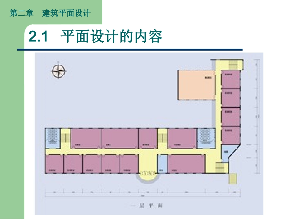 第2章建筑平面设计_第2页