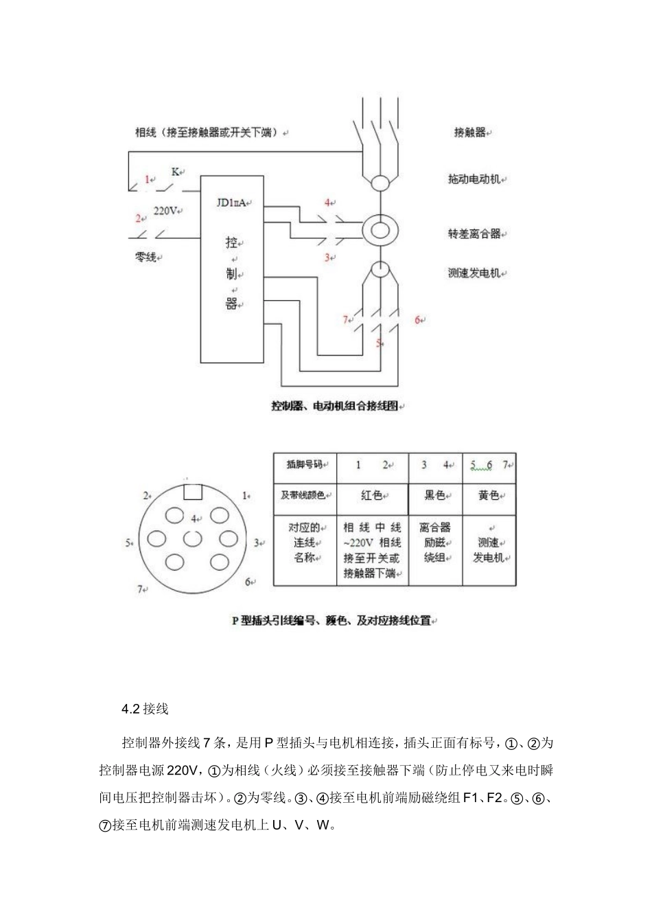 JD1A电磁调速电动机控制器使用说明书_第3页