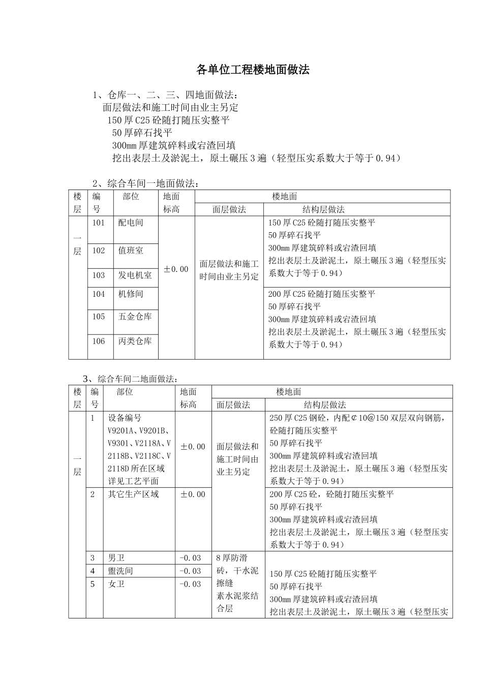 地面结构作法_第1页