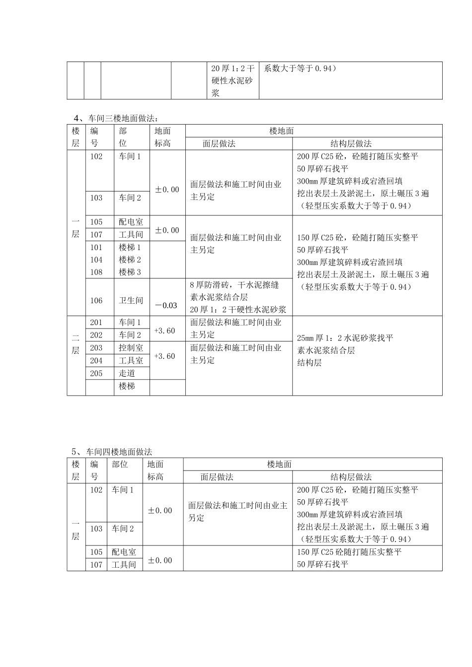 地面结构作法_第2页