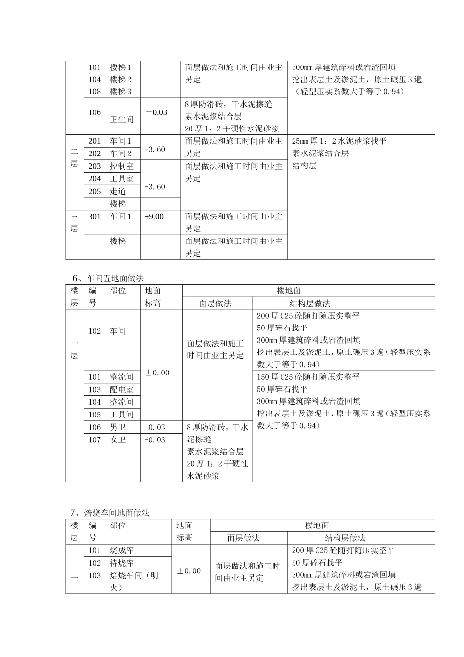 地面结构作法_第3页