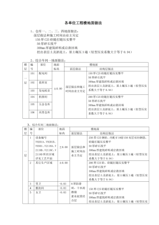地面结构作法