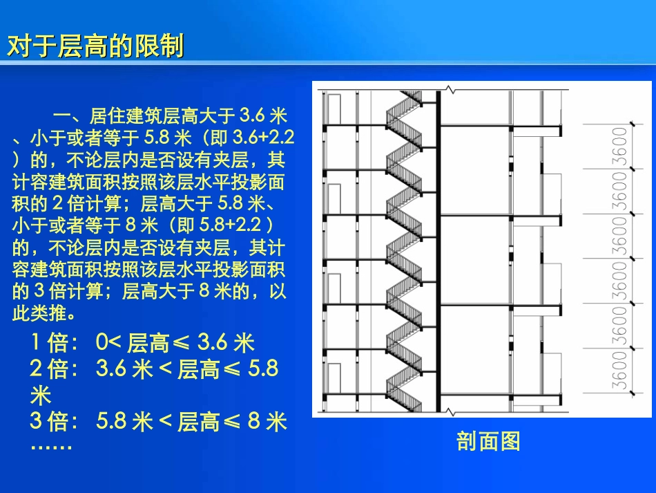 《重庆市城市规划管理技术规定》宣传讲座PPT-计容建筑面积计算规则 (NXPowerLite)_第2页