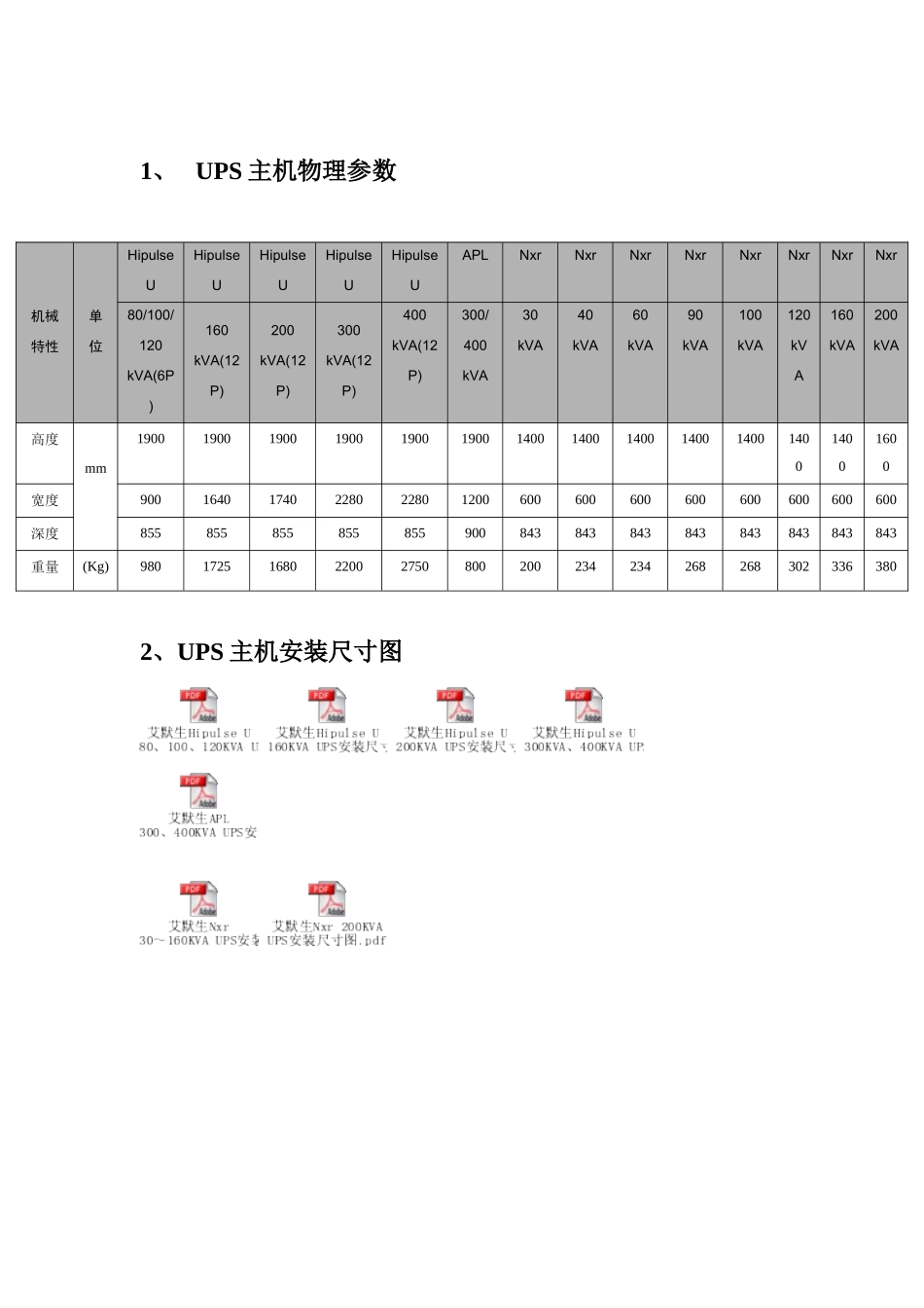 艾默生UPS设备物理参数表、安装尺寸图、配电推荐_第1页