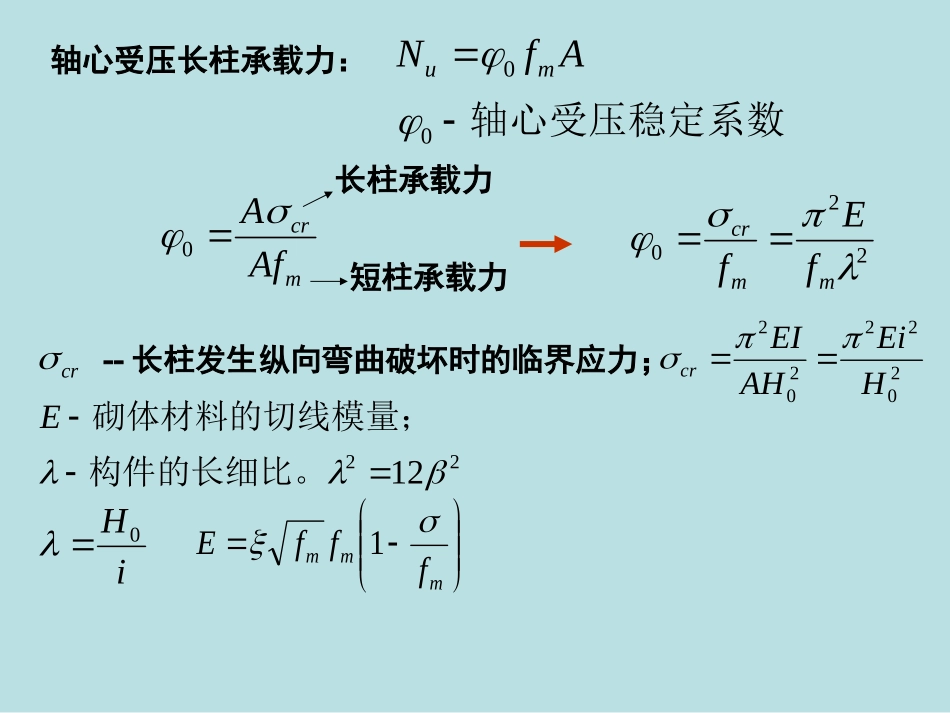 第3章受压构件_第2页