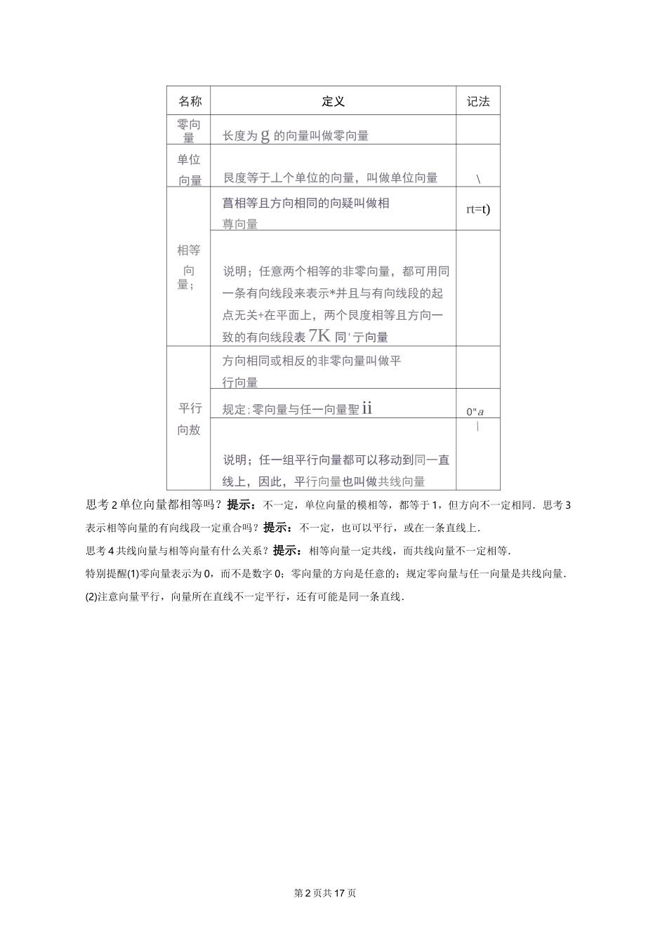 (完整版)平面向量学案_第2页