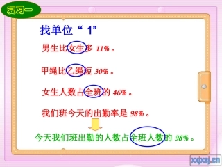 百分数的应用例3ppt