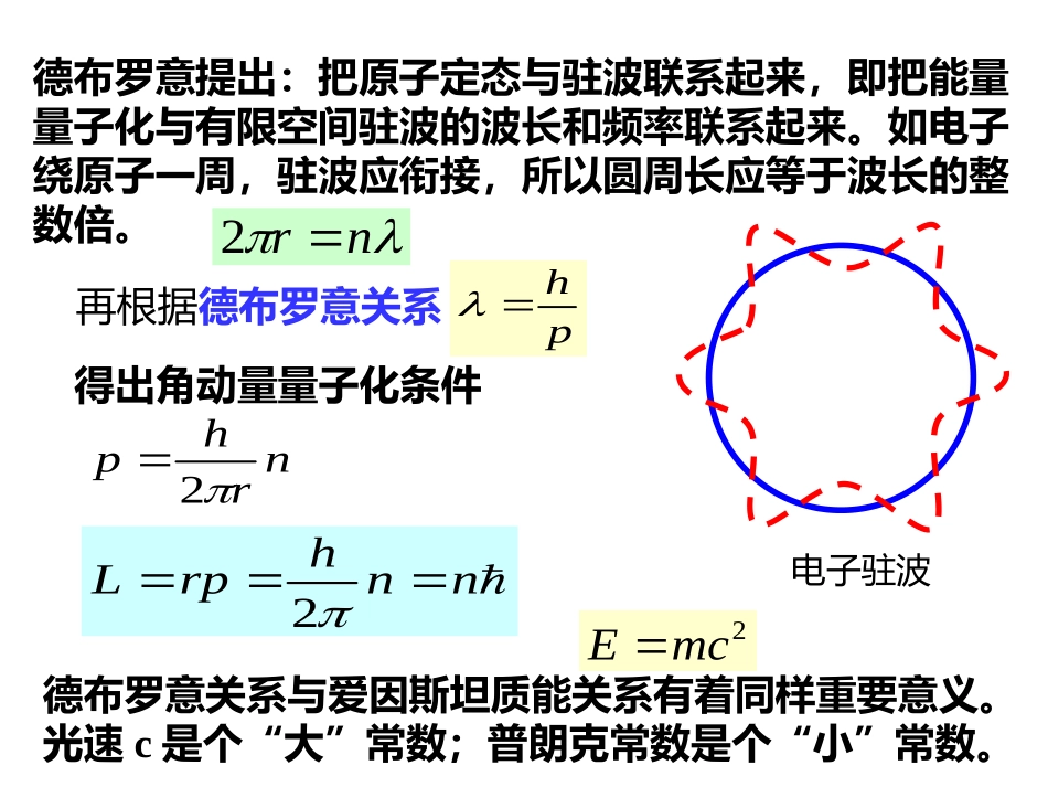 不确定关系的物理表述及物理意义_第3页