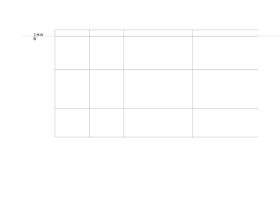 绿色工厂创建工作计划_第3页