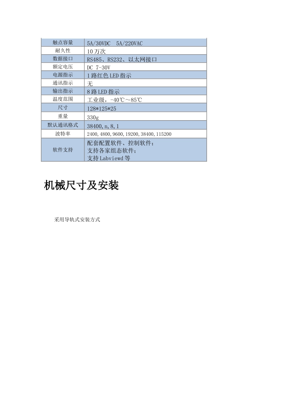 八路串口继电器控制板说明_第2页