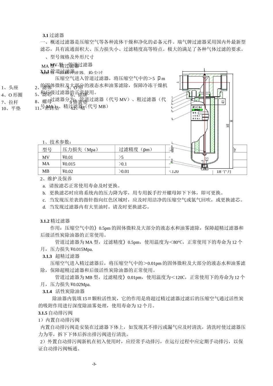 瑞气制氮机说明书新_第3页