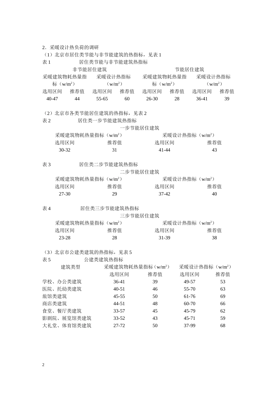 城市供热的一些参考数据2011.03.25_第2页