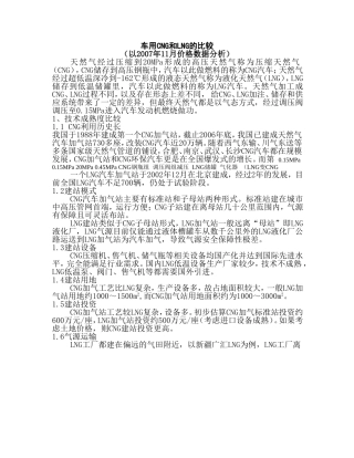 车用CNG和LNG的比较