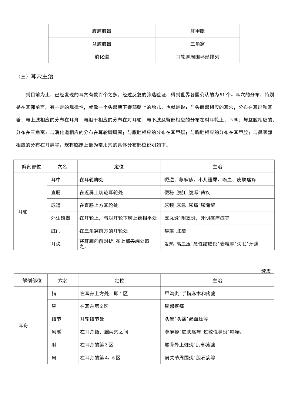耳穴贴敷疗法_第3页