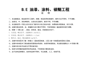 BD油漆、涂料、裱糊工程