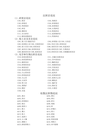CAD地质图案填充编号